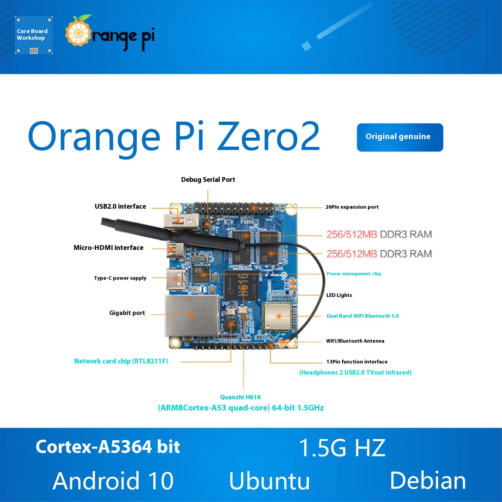 Orange Pi Zero 2,1GB RAM with Allwinner H616 Chip,Support Gigabit Network, BT, Wif ,Run Android 10,Ubuntu,Debian OS Single Board