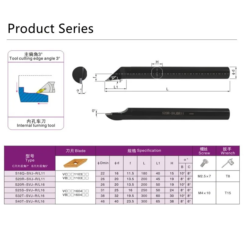 SVJBR/L S16Q S20R S25S مخرطة معدنية أدوات القطع مخرطة آلة CNC تحول أدوات أداة تحول خارجية