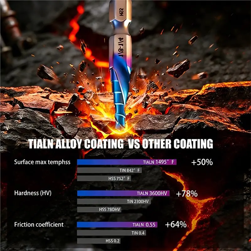 ABBO-5-Piece Set Of Hole-Making Drill Bits High-Speed Steel Spiral Flute Step Drill Bits Hole-Making Drill Bits