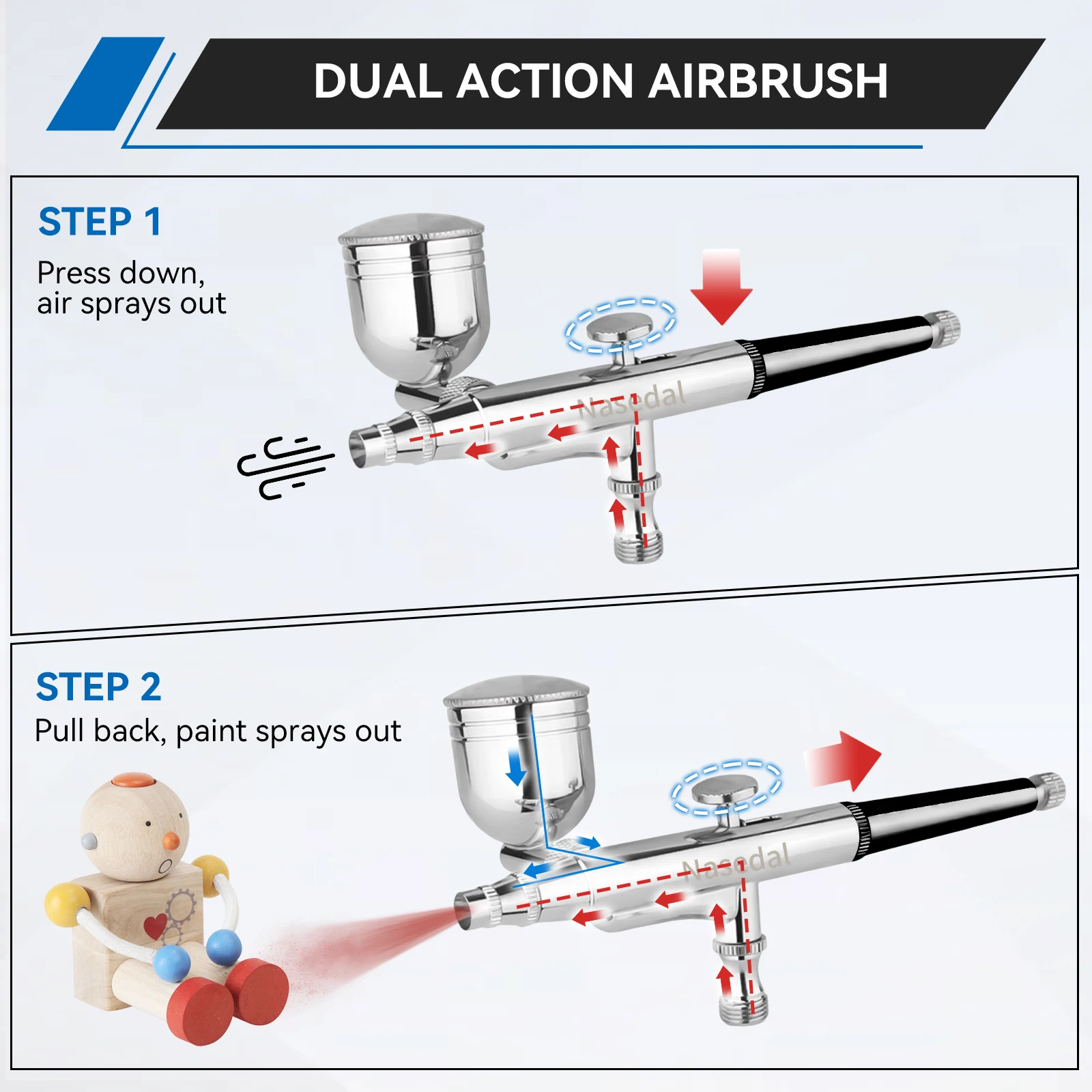 Nasedal Side Feed Airbrush Kit with 2 Cups Gravity Siphon for Military Model Painting Gunpla Nail Tattoo Art