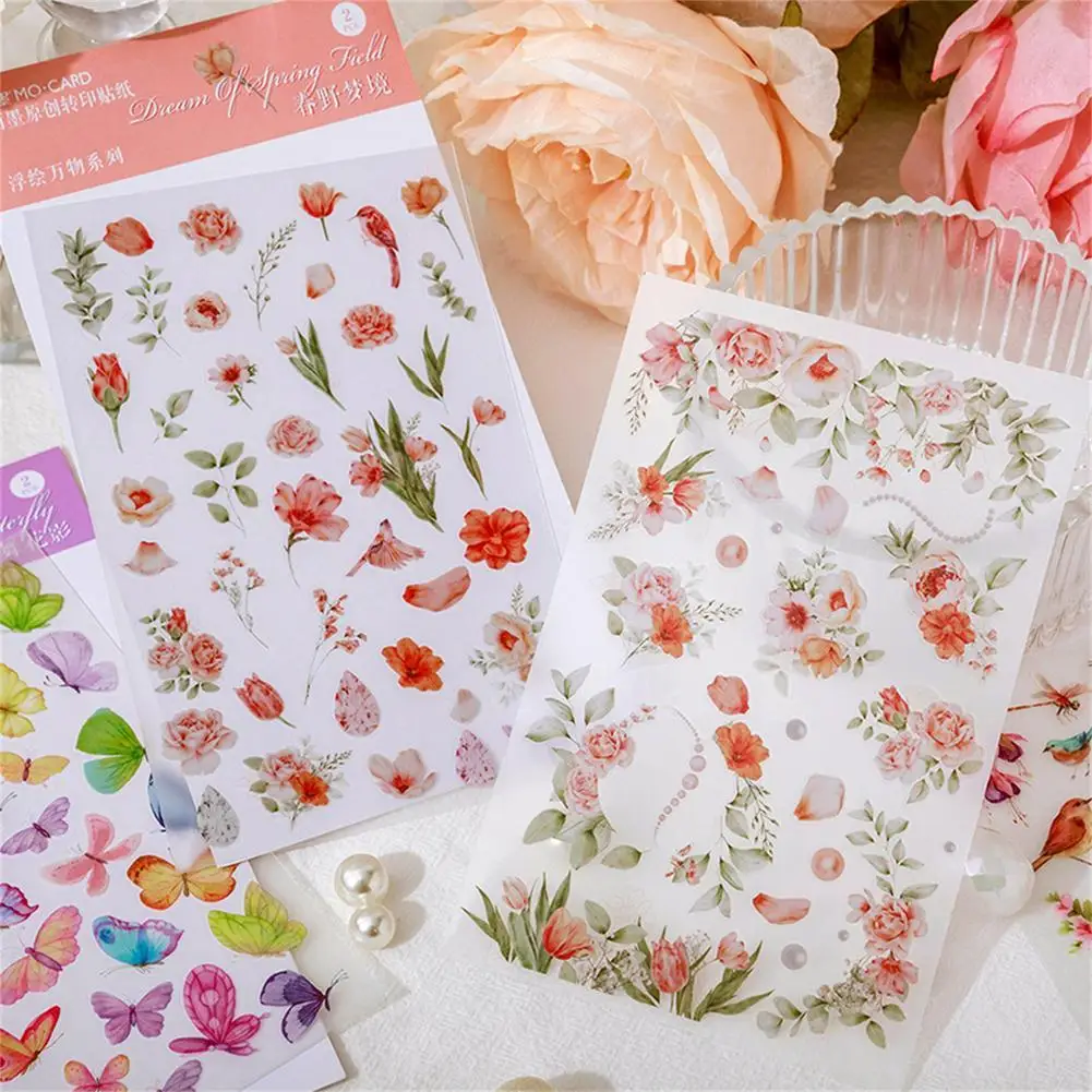 Рисунок 4 - Планшетов для скрапбукинга