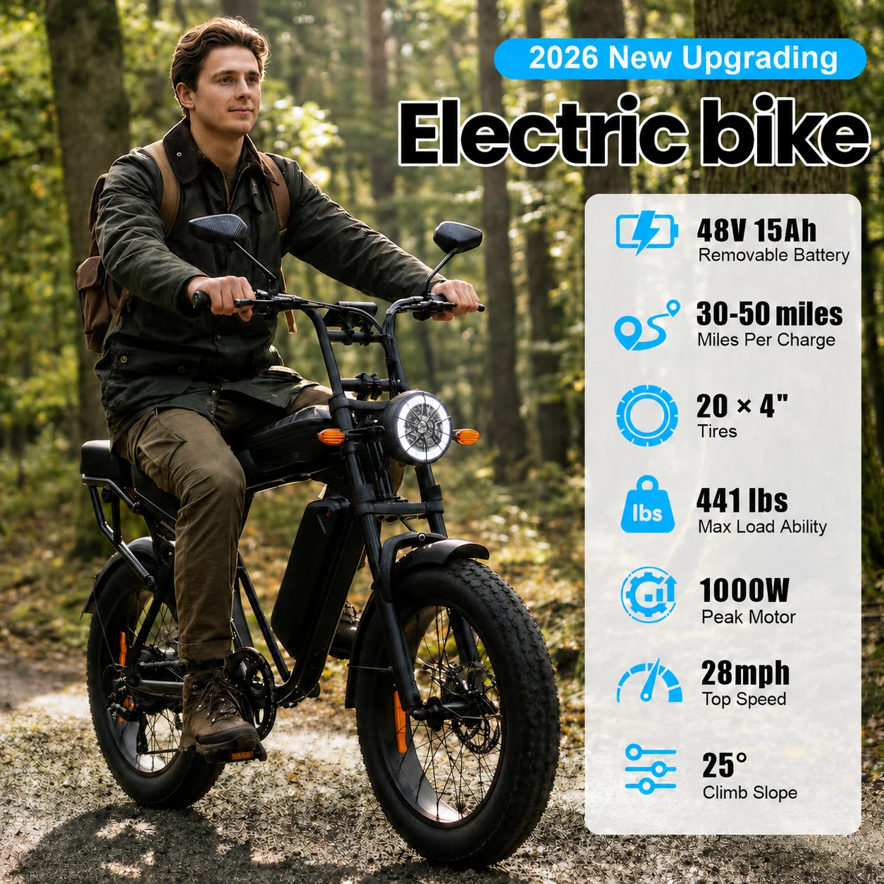 Electric Bike for Adults, 1000W Peak Motor 50 Miles Fat Tire Ebike with 48V 15Ah Removable Battery 20