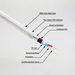 Audiocrast IC102ag 99.998% 4N stałe czyste srebro Hifi Audio DIY Audio kabel czyste srebro kabel XLR RCA czyste srebro srebrny drut DIY kabel