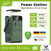 Ctolity 200w Portable Power Station Lifepo4 Battery for Camping Power Bank 192Wh Emergency Power USB Port Warehouse Stock