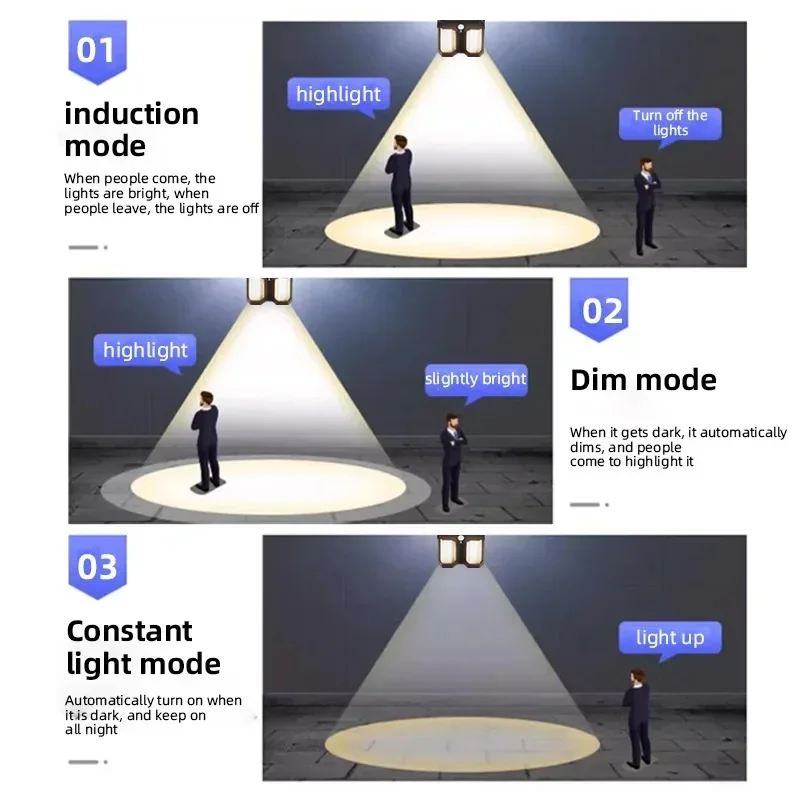 QHSPE Solar Powered Rechargeable Light Tungsten Wire Human Body Induction LED Lamp IP44 Waterproof Outdoor Wall Lamps Decorative