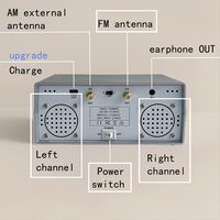 Punctual- TEF6686 FM SW/MW/LW Full Band Radio DSP Radio Receiver Built-in Battery and Antenna FM AM Stereo Radio Silver