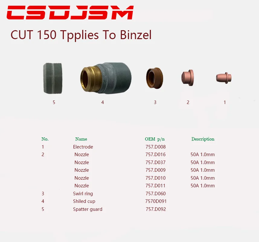 CUT 150 757.D008 757.D016 757.D037 757.D009 757.D010 757.D011 757.D091 Plasma Nozzle Tips Electrode for Binzel Abiplas Torch,