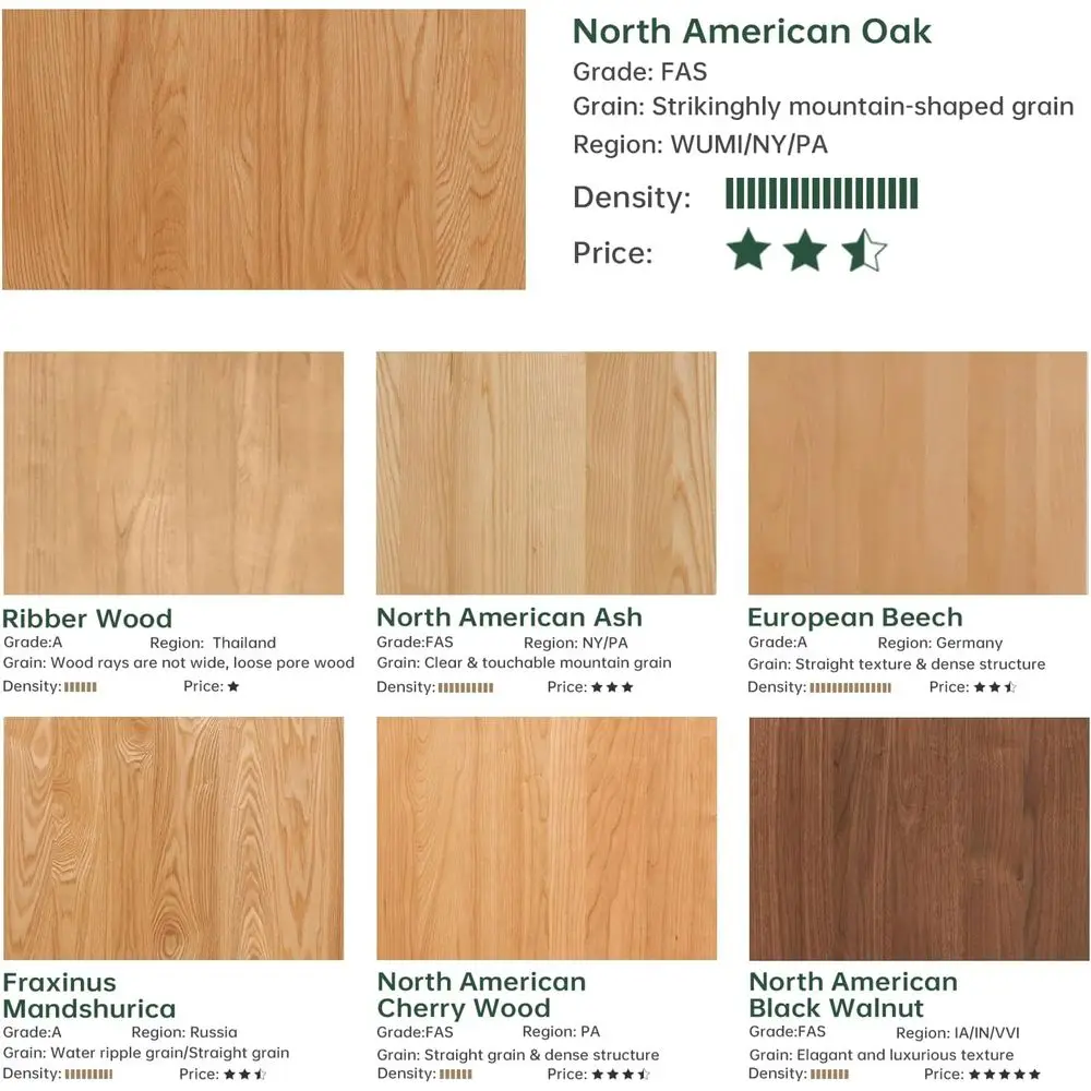 Mid-Century 2-Tier Oak Coffee Table with Storage and Rounded Corners, 31.5 Length