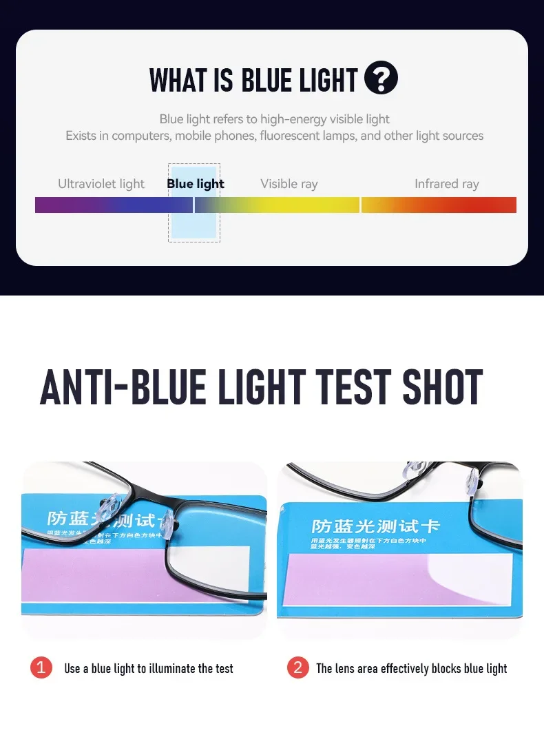 Männer Platz Metall Großen Rahmen Multifokale Photochrome Lesen Frühling Bein Ältere Presbyopie Brille Anti Blau Licht Brillen – Detail 8