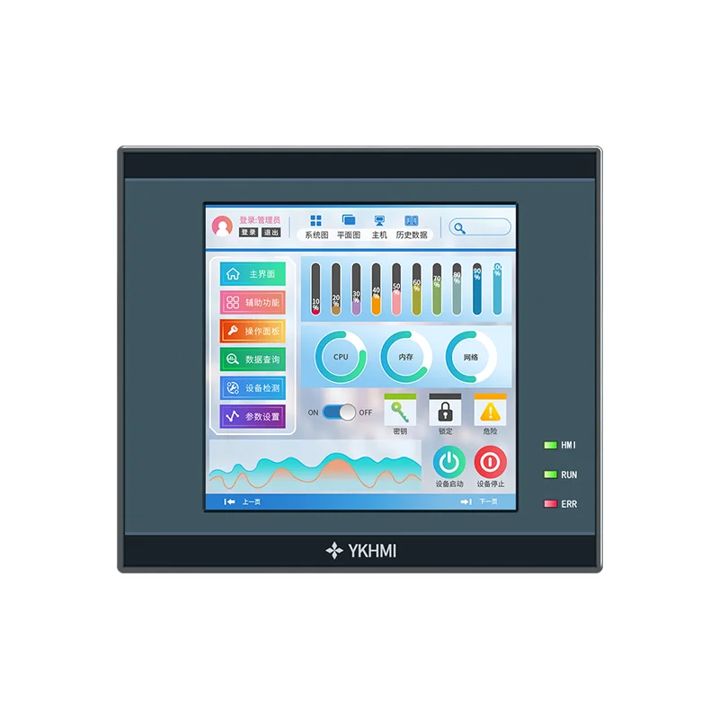 4 بوصة PLC HMI الكل في واحد مع تناظري مدمج 2AD 2DA، FX3G-20MR، 12 مدخل 8 مخرج مرحل 4 نبض عالي السرعة 100K