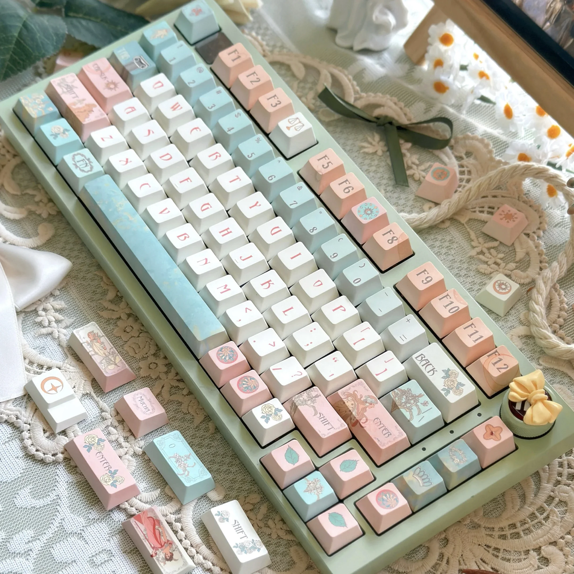 Mucha Theme Eternal Muse Keycaps Five-sided Thermal Sublimation Cherry Profile 131 Keys Pink Cyan French Style Gentle Keycap