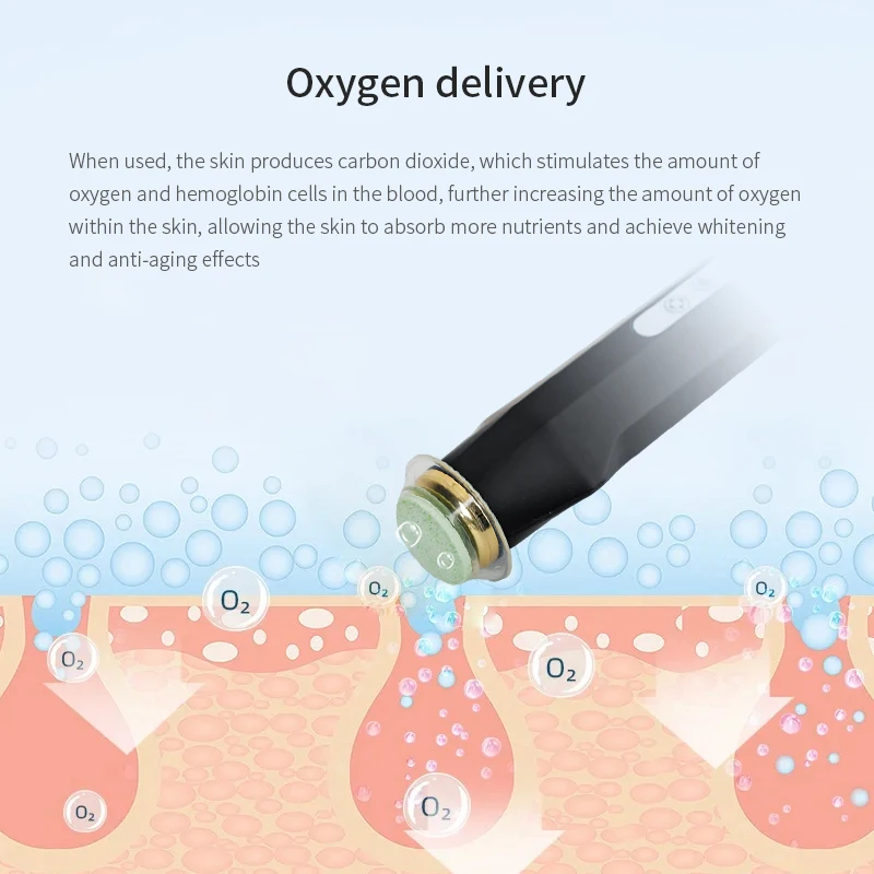 Oxygen Bubble Pen CO2 Oxygen Portable Facial Machine CO2 Gel Facial Skin Care Device Facial SPA CO2 Bubble Oxygen Beauty Machine