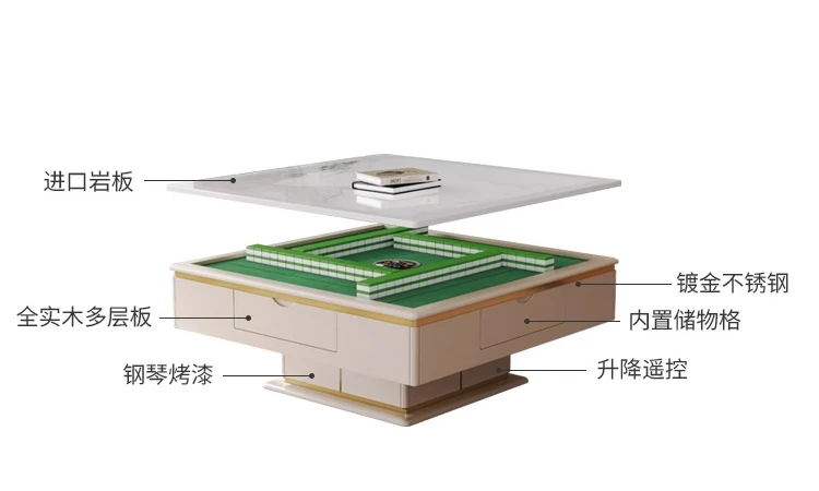 Fully automatic dining table, coffee table, mahjong machine, integrated and multifunctional