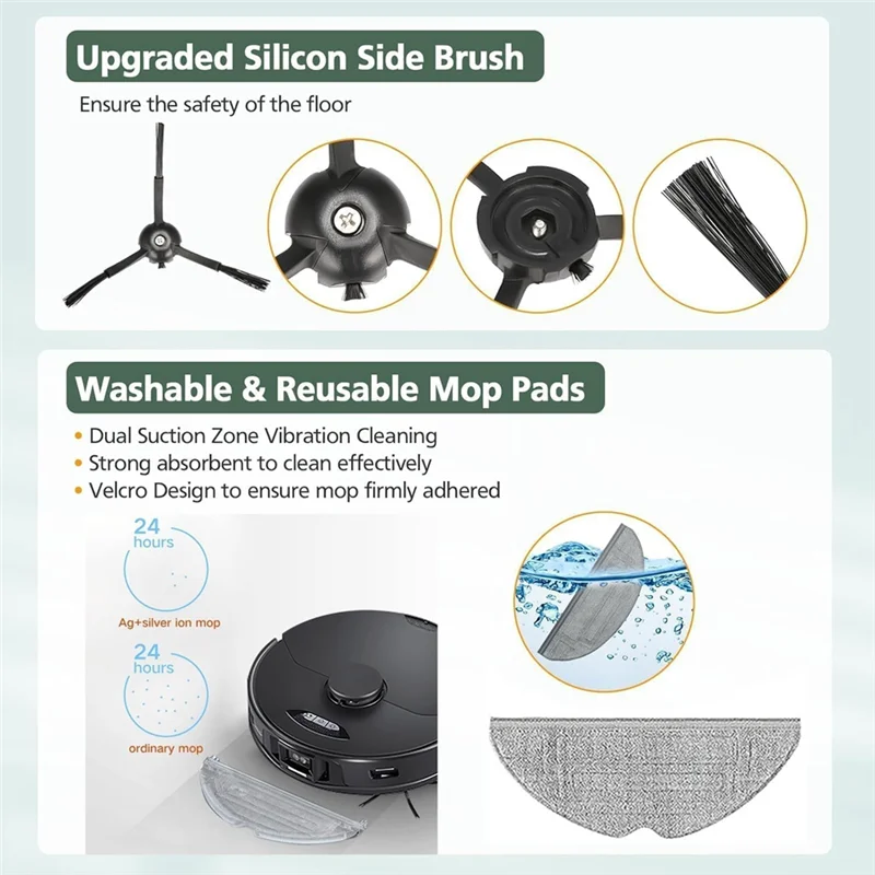 

ABMH-Accessories Kit Compatible For Roborock S8 Pro Ultra/S8 Docking Vacuum Cleaner, Main Brush,Rolling Brush,Filters