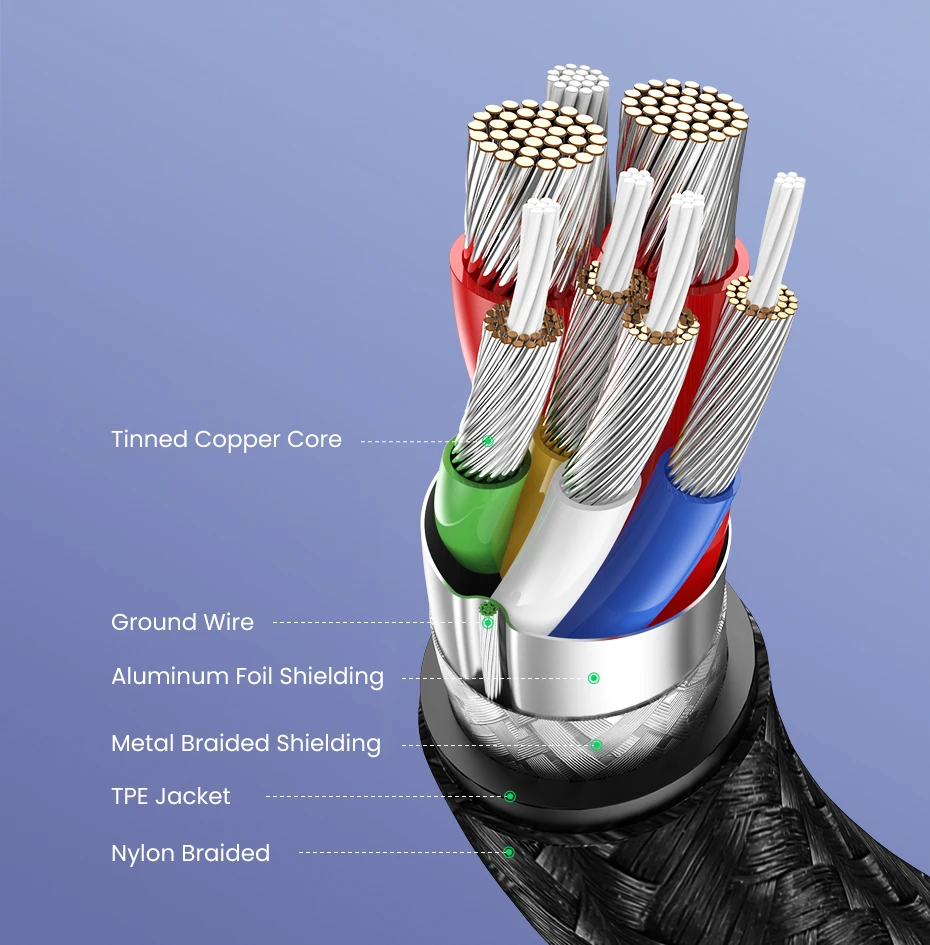 CYANMI 240 واط USB C إلى USB نوع C كابل USBC PD سلك شحن سريع USB-C TypeC كابل 3M آيفون 15 برو ماكس ماك بوك سامسونج POCO #3