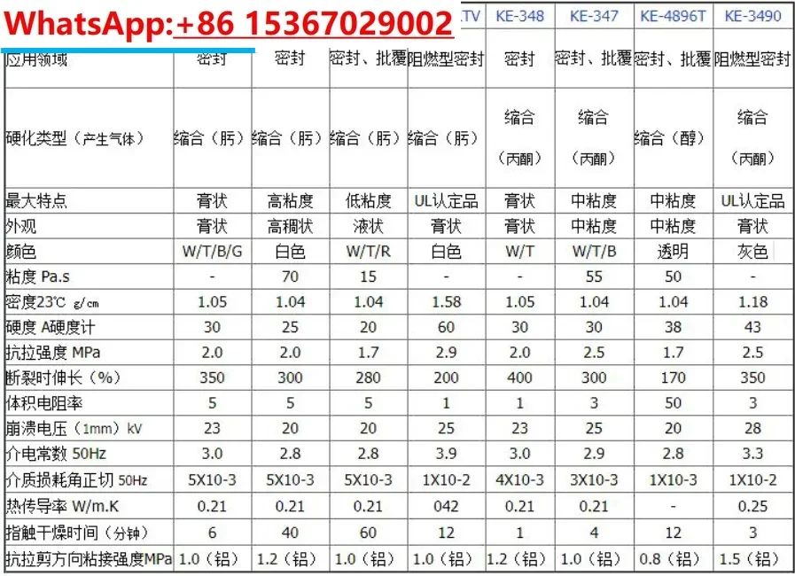 1 قطعة Shin-Etsu اليابان KE-445-B T R W تسرب أنبوب التدفئة الكهربائية طلاء مقاوم للماء سيليكون التجفيف السريع تسرب الإلكترونية