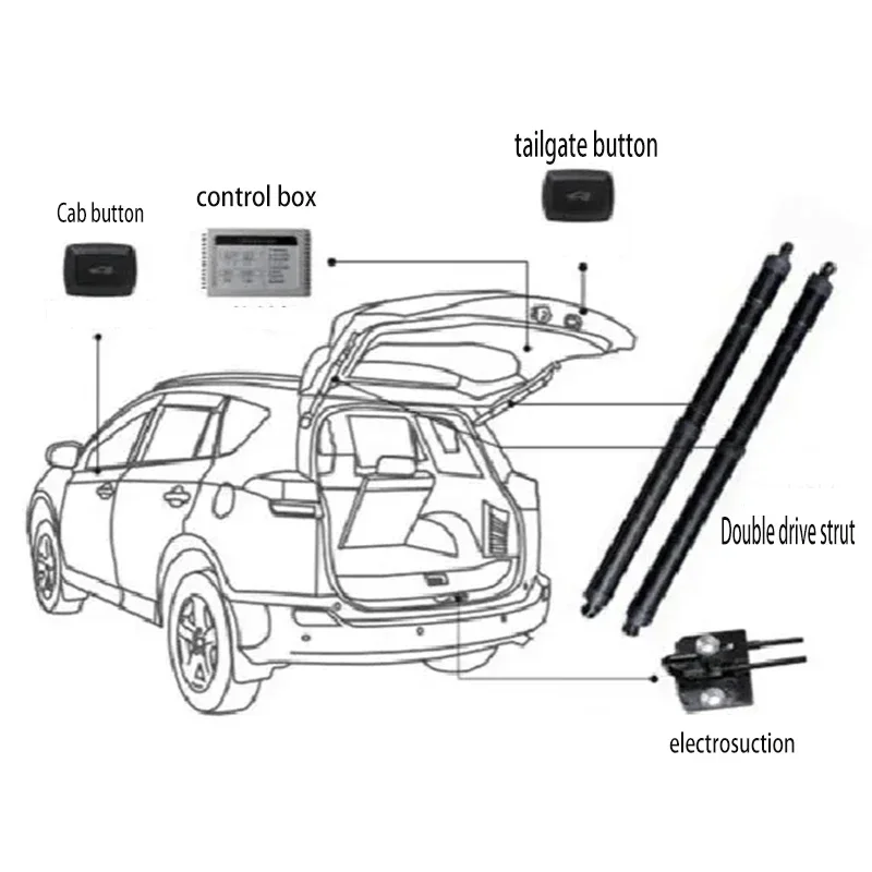 Electric Tailgate For Nissan Serena C25 C26 C27  Intelligent Tail Door Power Trunk Decoration Refitted Upgrade Accsesories