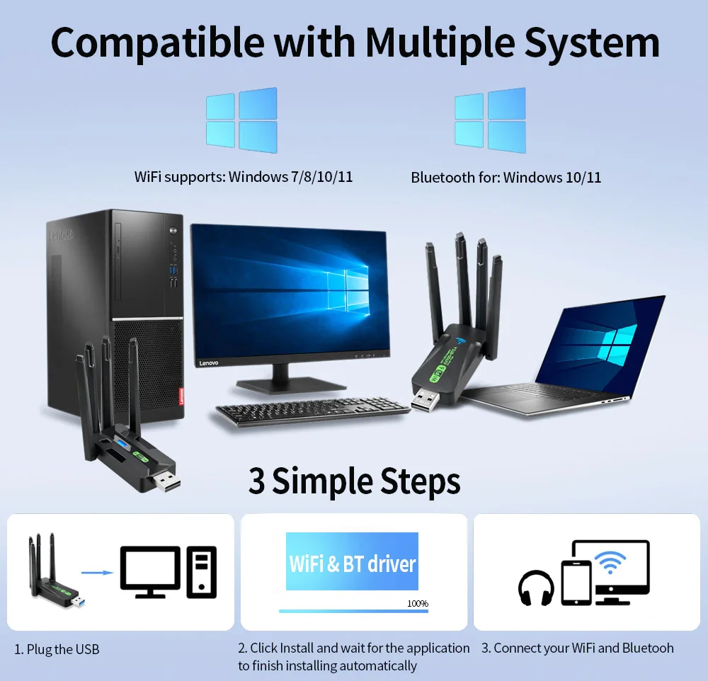 WiFi 6 AX900 USB محول بلوتوث 5.4 ثنائي النطاق 2.4G 5G 4 هوائيات WiFi6 USB شبكة استقبال دونغل سائق فوز مجاني 10/11