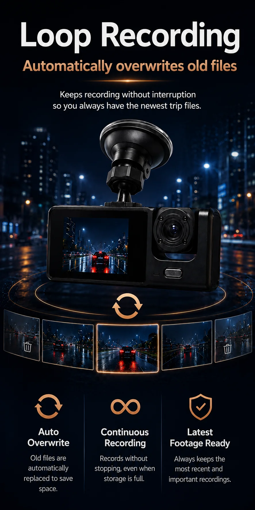 3 Channel Dash Cam 1080P Front Rear Inside Camera 170 Degree Wide Angle Night Vision Loop Recording G-Sensor Rear Camera Car DVR