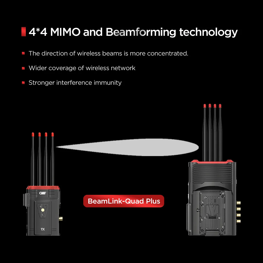 Sistema de transmisión de vídeo inalámbrico CVW BeamLink-VT02 + VR02, baja latencia, para juegos de fútbol