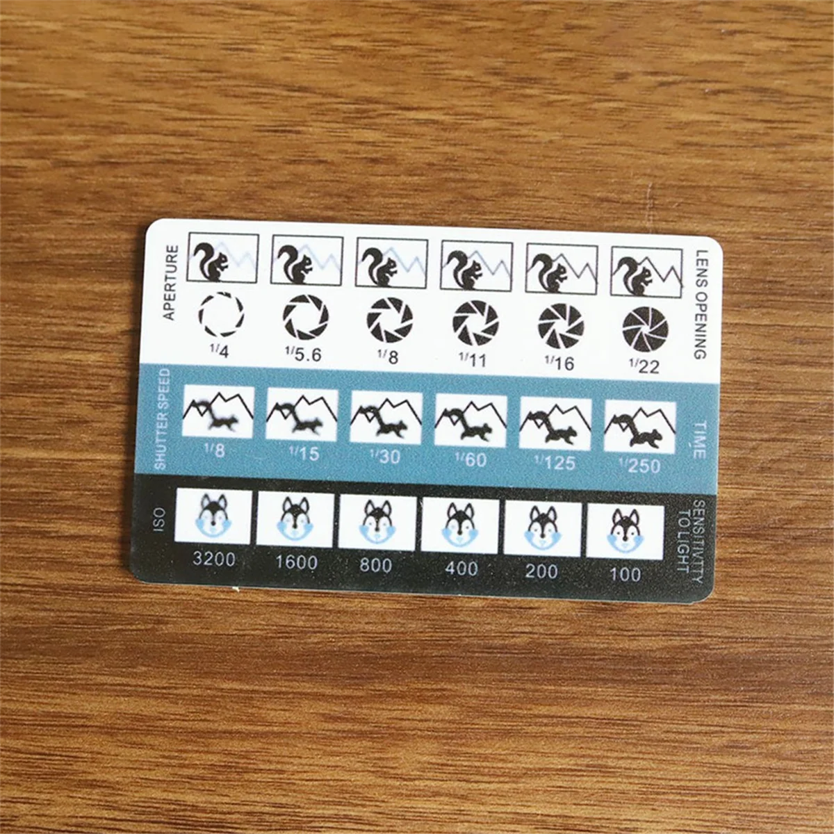 골든 삼각형 구성 도구 뷰파인더, 뷰어 사진, 페인팅, 드로잉 신용 카드 크기, 지갑, 카메라 가방에 적합