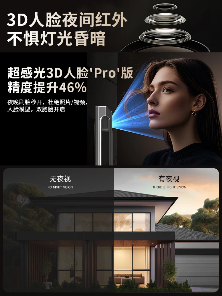 

Customizable password facial recognition fingerprint lock electronic smart