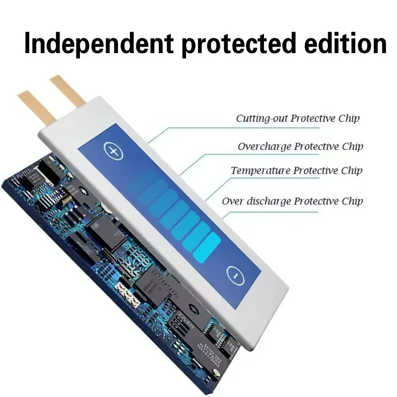 New BP-252 7.4V 980mAh Walkie Talkie Battery for ICOM M21 M31 M32 M33 M35 M34 M36 M90 M90E GM1600 GM1600E BP-241 BP-224 BP-224H