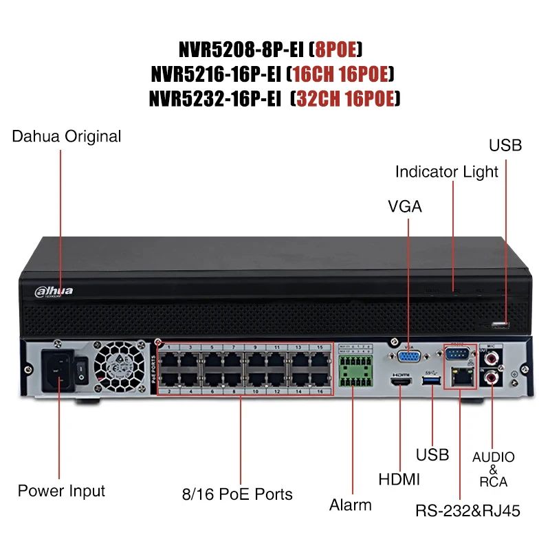 Dahua WizSense Network Video Recorder NVR5208-8P-EI NVR5216-16P-EI NVR5232-16P-EI 8/16/32 CH 8/16 POE  2HDDs NVR IP Camera SMD