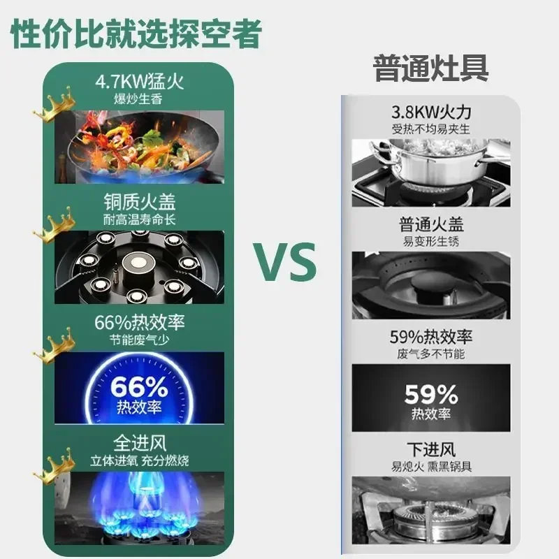 Stufa a gas da tavolo Stufa doppia per uso domestico Stufa antincendio a nove cavità Gas naturale gas liquefatto Efficienza energetica di prima classe