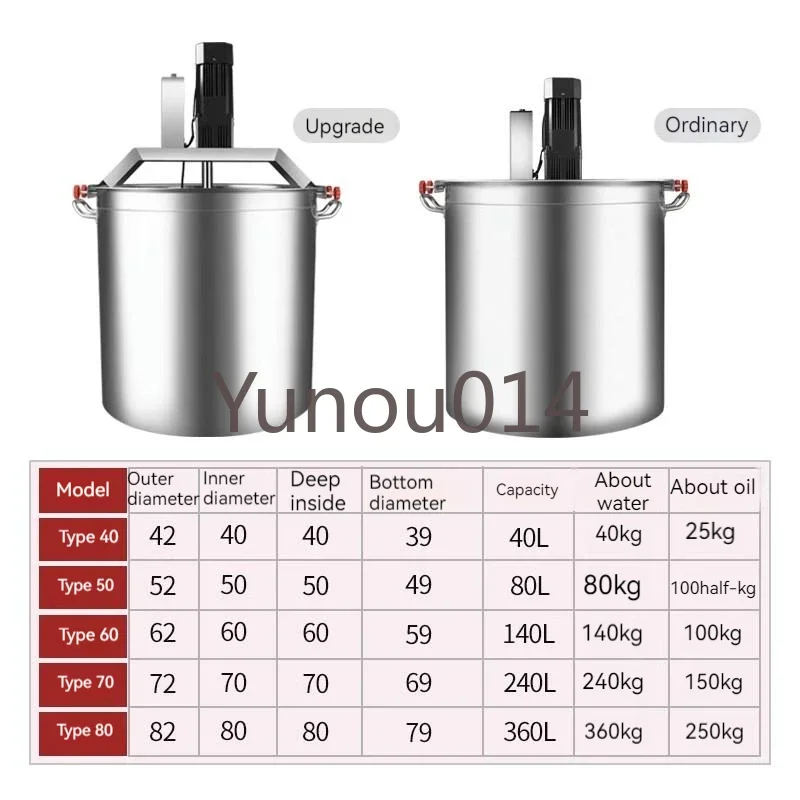 Hot Pot Bottom Material Frying Machine, Automatic Boil Sugar Bean Paste Chili Small Cold Shrimp Powder Cake Stir Fry Stirring