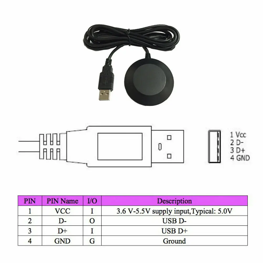 Beitian BS-708 USB GPS Module Receiver Antenna Gmouse GPS Dongle Navigation for Windows