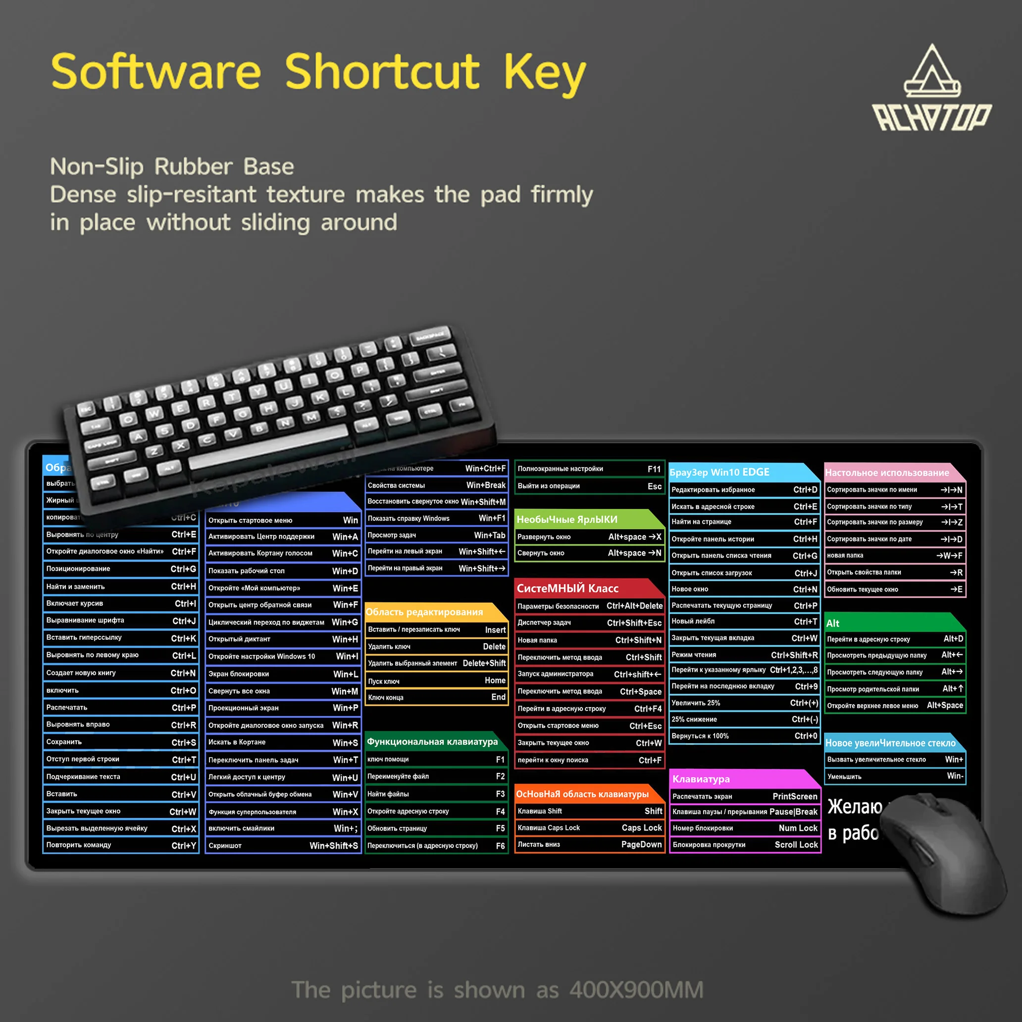 

Russian Shortcuts Keys Mouse Pad Large Software Big Office Keyboard Mousepad Gaming Desk Mat Stitched Edge Mouse Mat 900x400mm