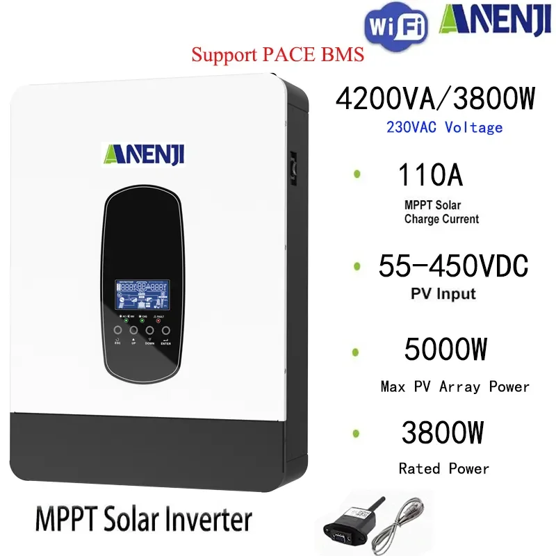 Imagem -04 - Inversor Solar Híbrido Fora-grade de Onda Senoidal Pura Controlador de Carga Mppt 4200w 3200w 2200w 24v 12v 230v 80a 110a Solar pv 55450v