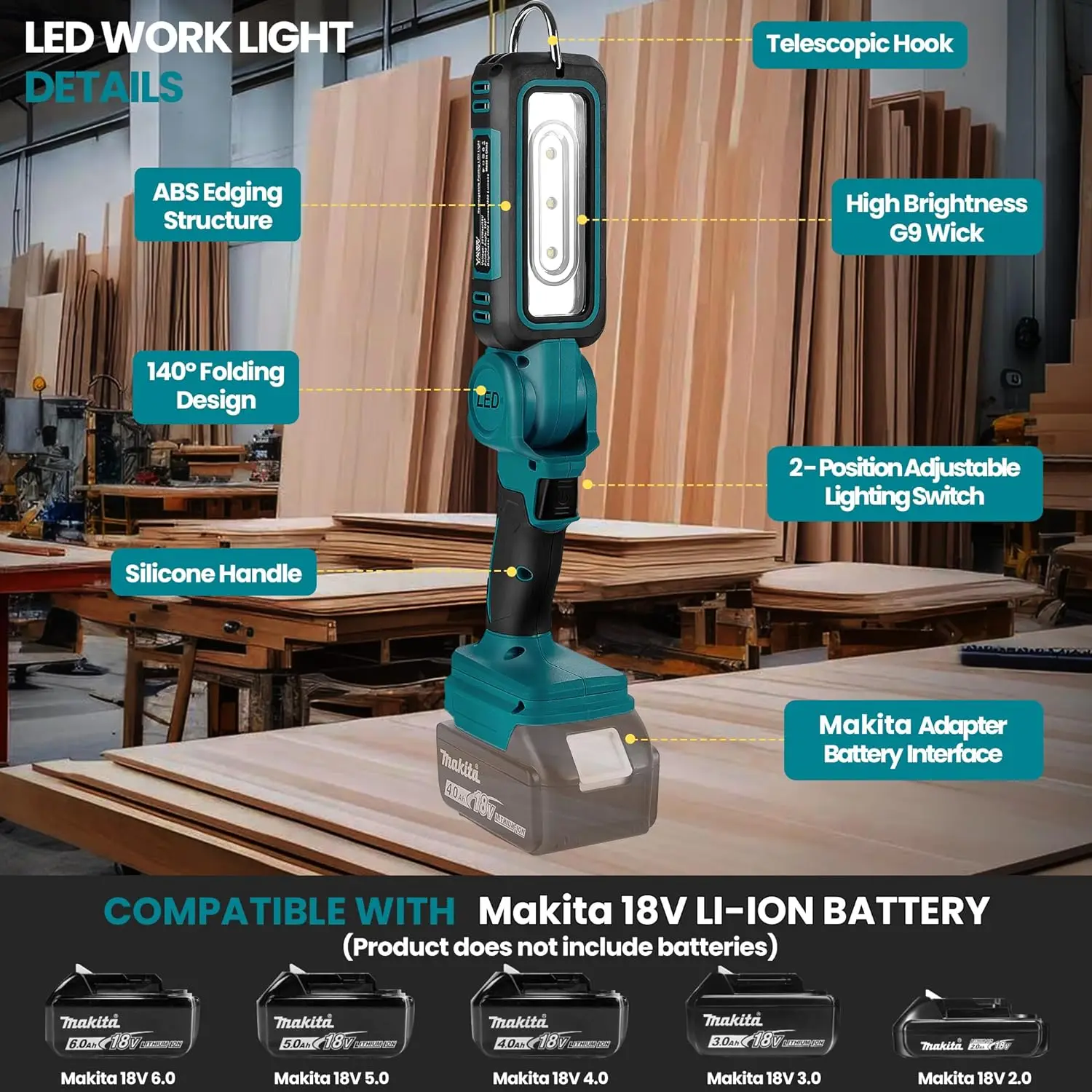 WIDEEP 1000 Lumens Cordless LED Work Light for Dewalt 20V MAX Battery, Adjustable Camping Lamp for Makita 18V Battery