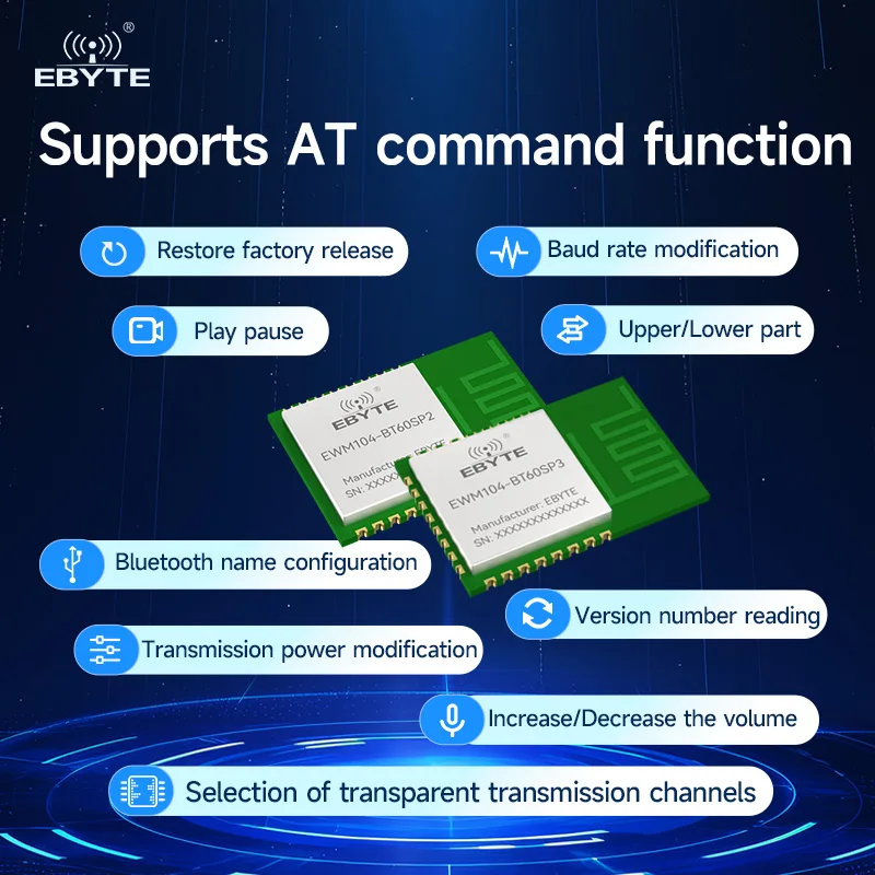 BLE Audio Module Data Transmission Module BLE5.2 BR/EDR Dual-Mode EBYTE EWM104-BT60 Series AAC SBC UART PCB/Stamp Hole Antenna