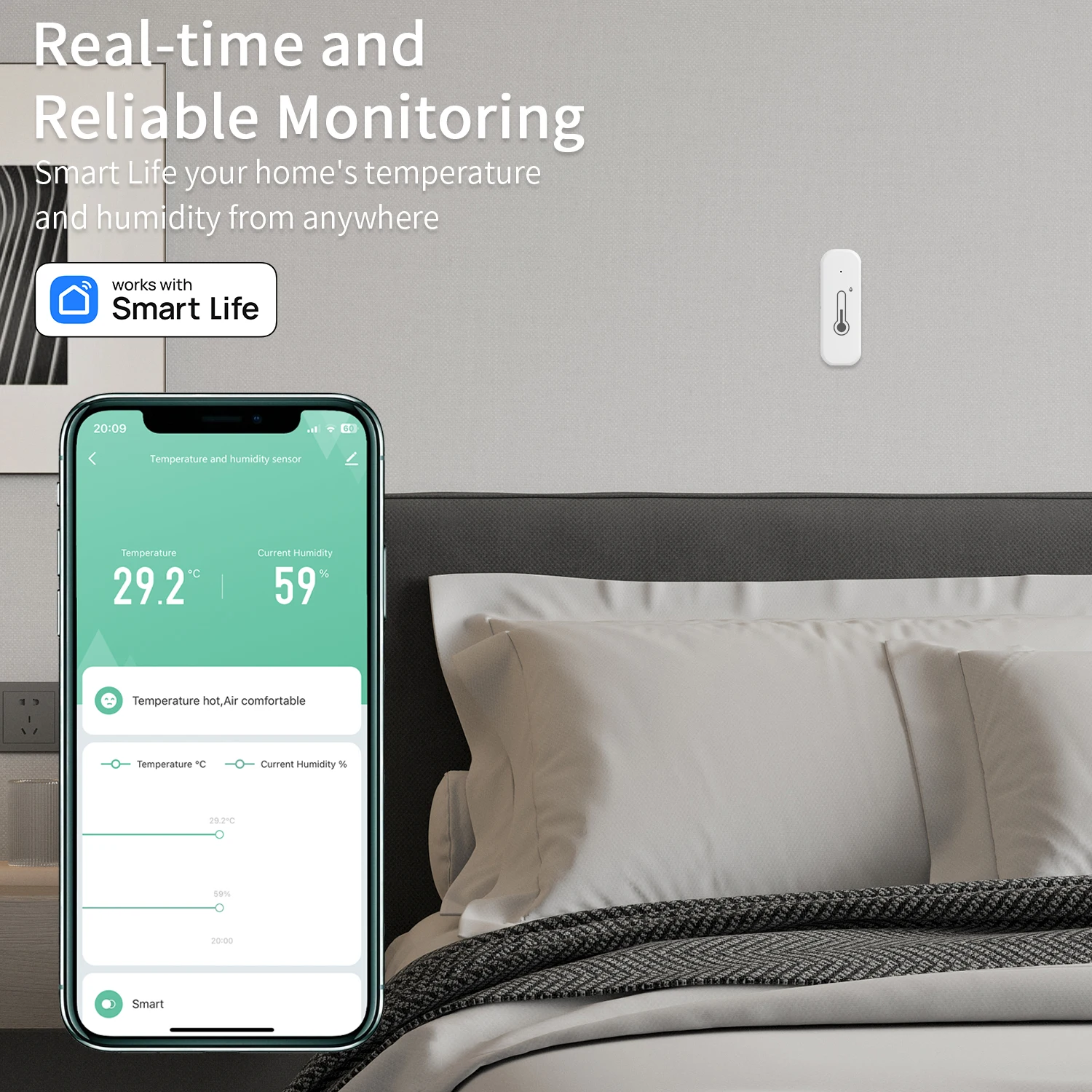Tuya Temperature And Humidity - đánh giá và giá Smart Home News