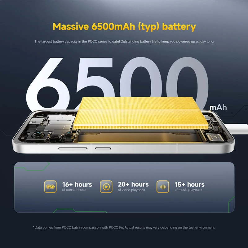 POCO F7 5G الهاتف الذكي الإصدار العالمي Snapdragon ®   كاميرا 8s Gen 4 NFC مقاس 6.83 بوصة AMOLED بدقة 50 ميجابكسل OIS بقدرة 6500 مللي أمبير في الساعة 90 وات HypeCharge