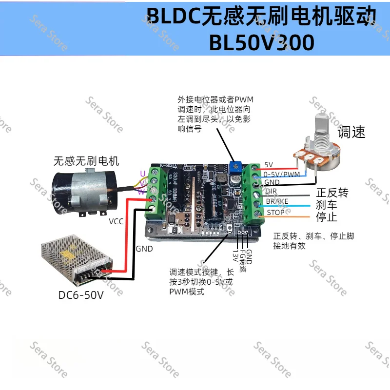 Controller with Forward/Reverse Control, High Power for Industrial Robotics 50V 300W  Motor Driver Board - 3-Phase Brushless