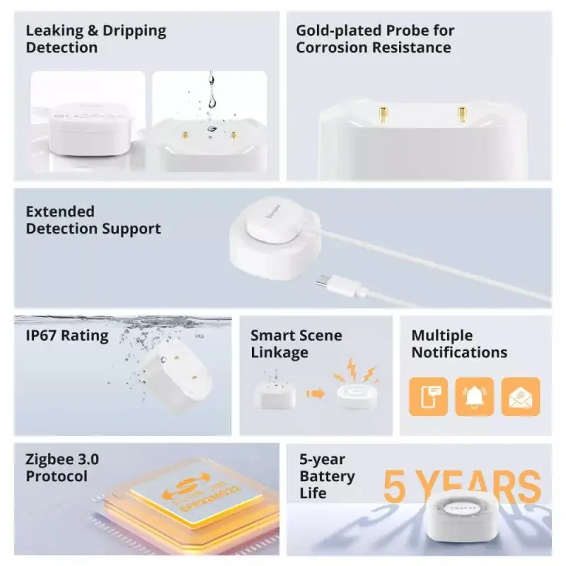 1-5 pces sonof SNZB-05P zigbee3.0 sensor de vazamento de água detecção de vazamento e gotejamento alertas em tempo real para ewelink google home alexa