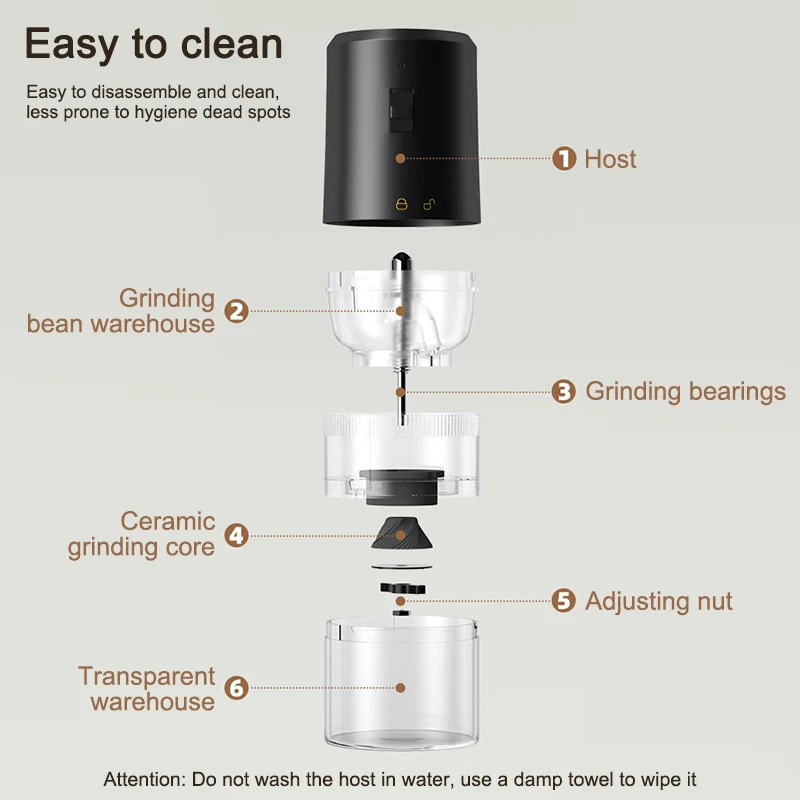 Portable Electric Coffee Grinder USB Charge Ceramic Grinding Core Professional Coffee Beans Mill Grinder Kitchen Machines