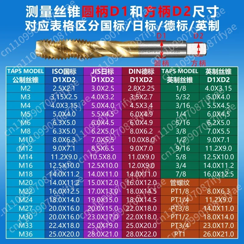 GT12 GT24 Tapping Chuck TC820 Set Flexible Torque Overload Protection Tapping Machine Quick Change Tap Jacket