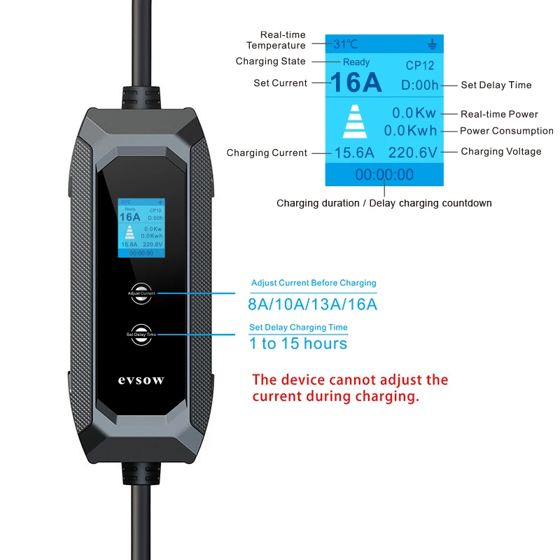 3,5 кВт Type2 EV Зарядное устройство Type1 GBT Портативное зарядное устройство для электромобиля 16A 1P Регулируемый ток и комплект времени зарядки для Tesla для автомобиля BYD