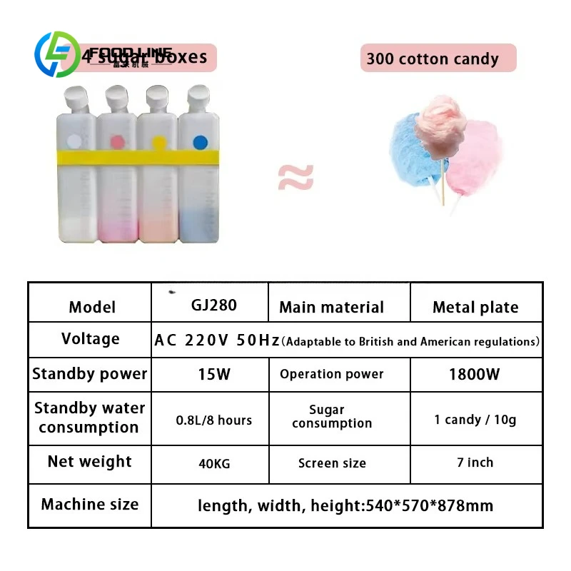 Customized High Quality Semi-Automatic Cotton Candy Machine Efficient Convenient Candy Floss Maker Ideal