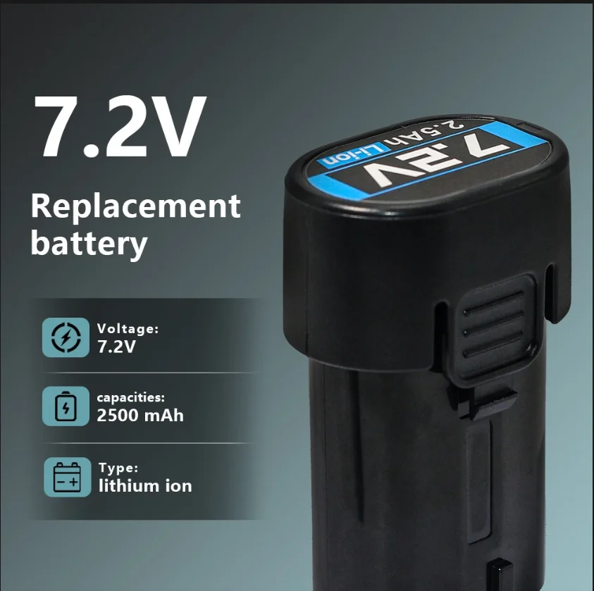 For Makita 7.2V 2.5… - image