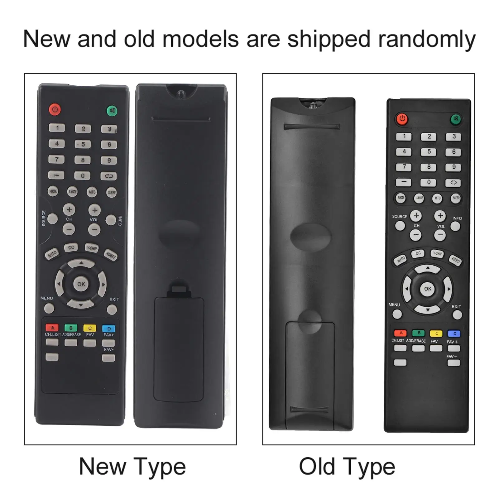 Universal TV Remote Control for SEIKI - Hassle-free and Convenient