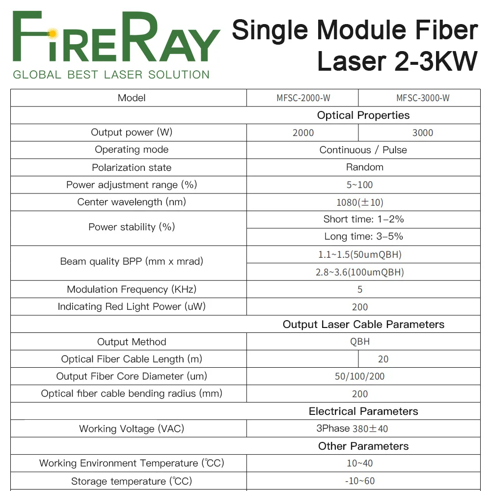 FireRay MAX MFSC-2000W Fiber Laser Source Continuous Fiber Lasers Module MFSC-3000W for Fiber Laser Cutting Marking Machine