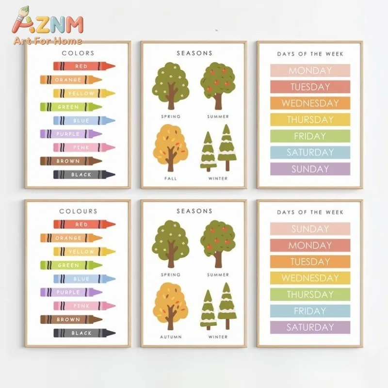 AZNM Educational Kids Canvas Wall Art, Alphabet Numbers Colors Shapes Print, Nursery Learning Home Decor Poster, No Frame
