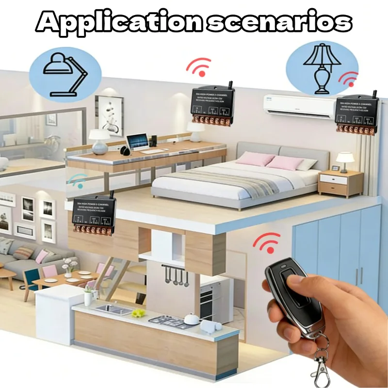 DC9-72V 30A 2CH Wireless Remote Control Switch, Momentary/Latching/Interlock Relay for DC Motor Water Pump Rolling Shutter LED