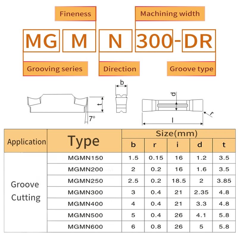 MGMN Carbide Slotting Blade MGMN150 200 250 300 400 500 600-M/- G/- J/- T/- DR/- PF H01/KT60/YZ6020/YZ5115/YZ5010A Slotting Tool