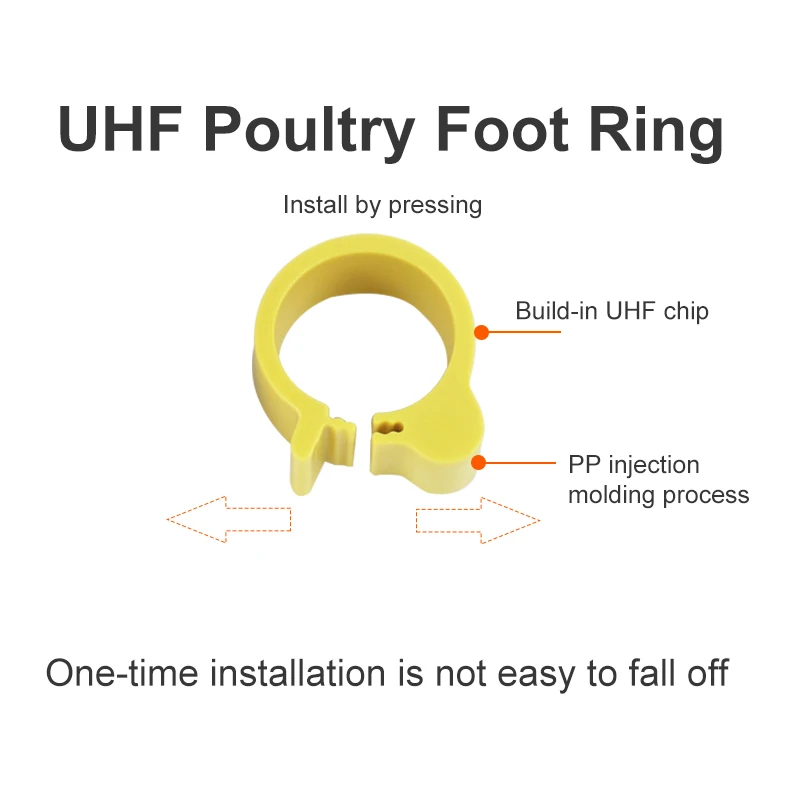 100pcs 860-960Mhz UHF RFID Poultry Foot Ring PP Material Ducks Goose Ring Tag for Farm Livestock Management